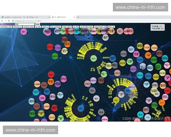 知识图谱技术应用于赛事资料智能检索 知识图谱技术应用于赛事资料智能检索