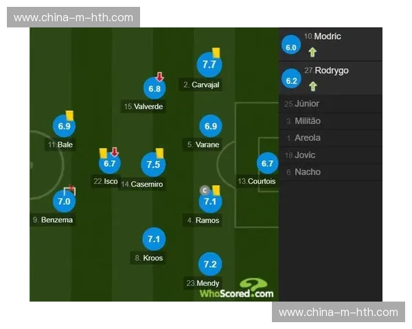 皇马巴萨战术体系对比：年轻化与传控革新路径